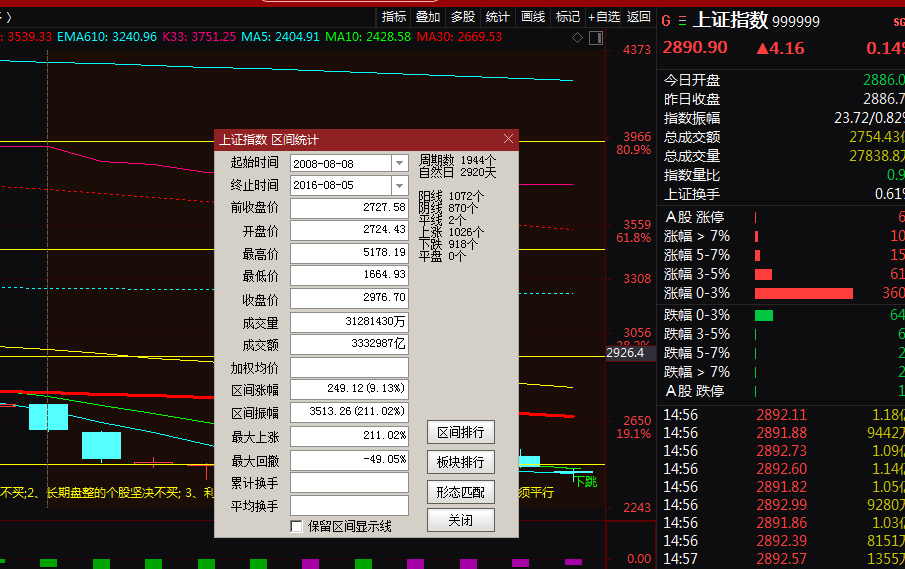 新奥门开奖结果与历史记录,实证分析详细枕_JGY49.694竞技版