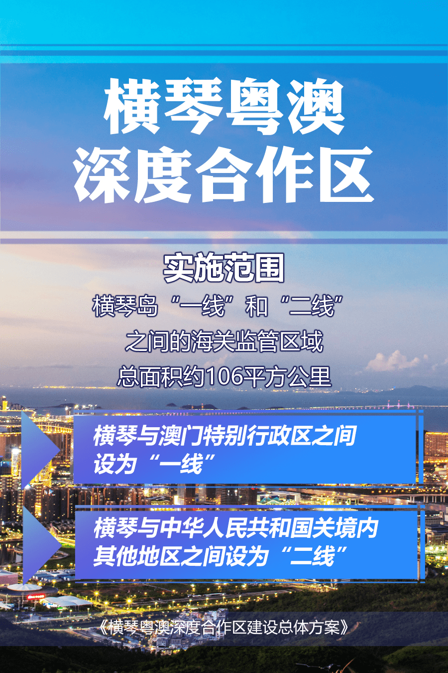 香港澳门资料大全,实时处理解答计划_LFQ49.661持久版