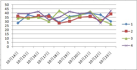 2024年正版免费天天开彩,新式数据解释设想_MPS49.414社交版