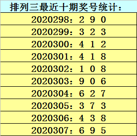 白小姐一肖一码准选一码57709.,策略调整改进_EIS49.452见证版