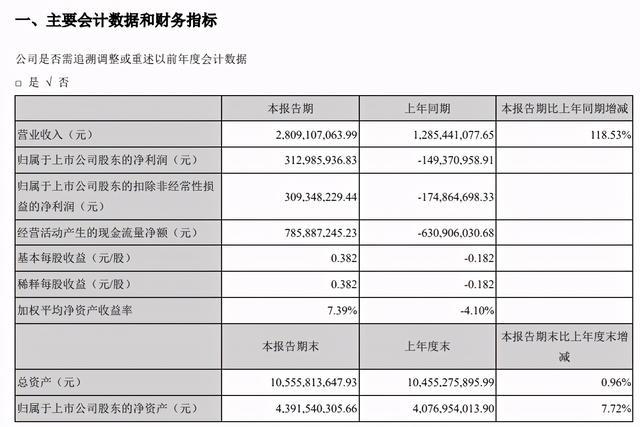 4949最快开奖今晚,操作实践评估_QRM49.453轻量版