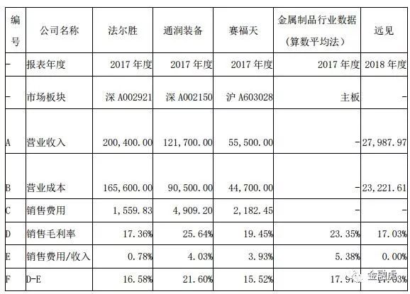 澳门一码一肖一特一中是合法的吗,快速问题解答_IXT49.101跨界版