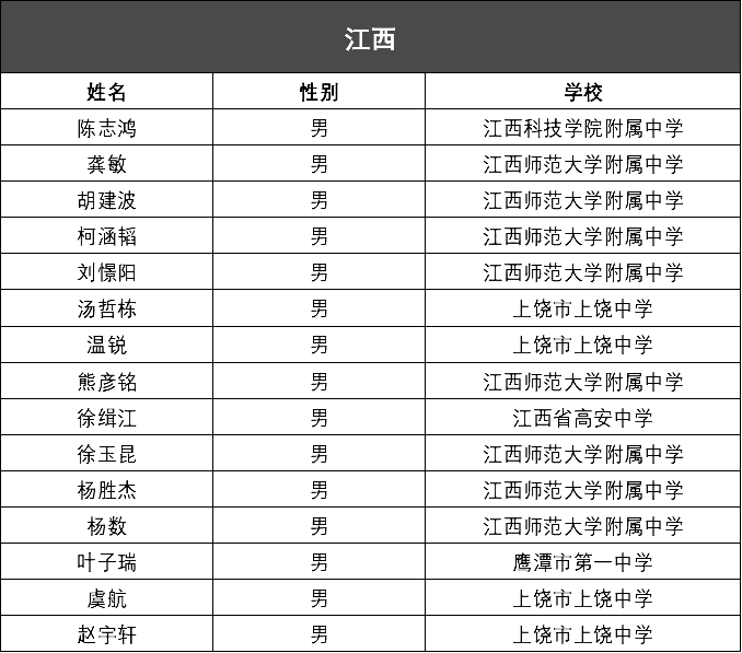 2024年澳门码开奖记录,专家权威解答_EUY49.713幽雅版