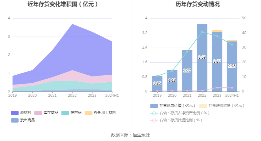 2024香港开奖结果开奖记录,社会责任实施_UHE49.843魔力版