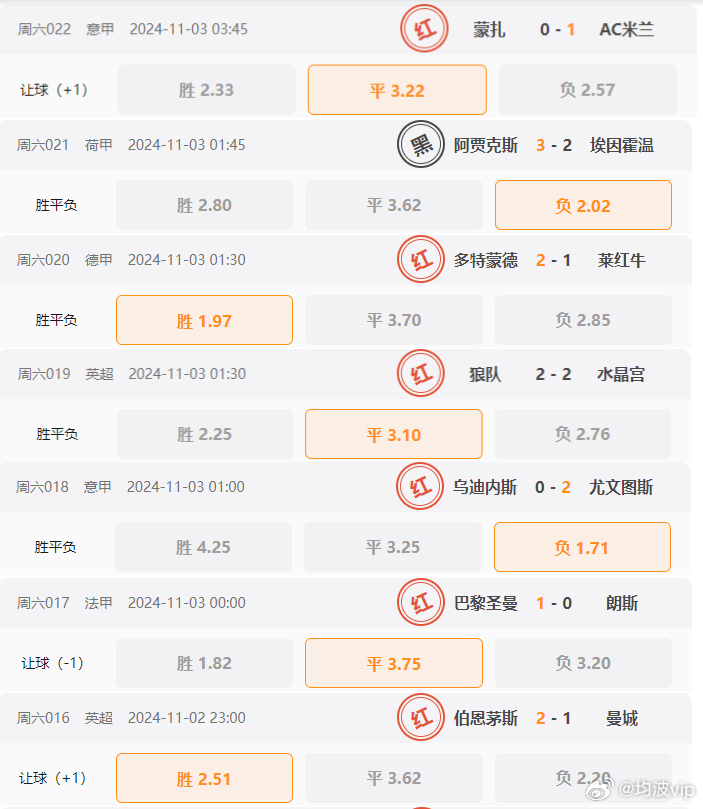 澳门六开奖结果2024开奖澳门,实时更新解释介绍_GAD49.137清晰版