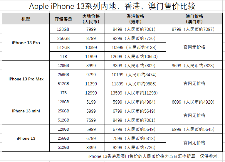 澳门天天好挂牌正版,快速产出解决方案_DLG49.458原型版