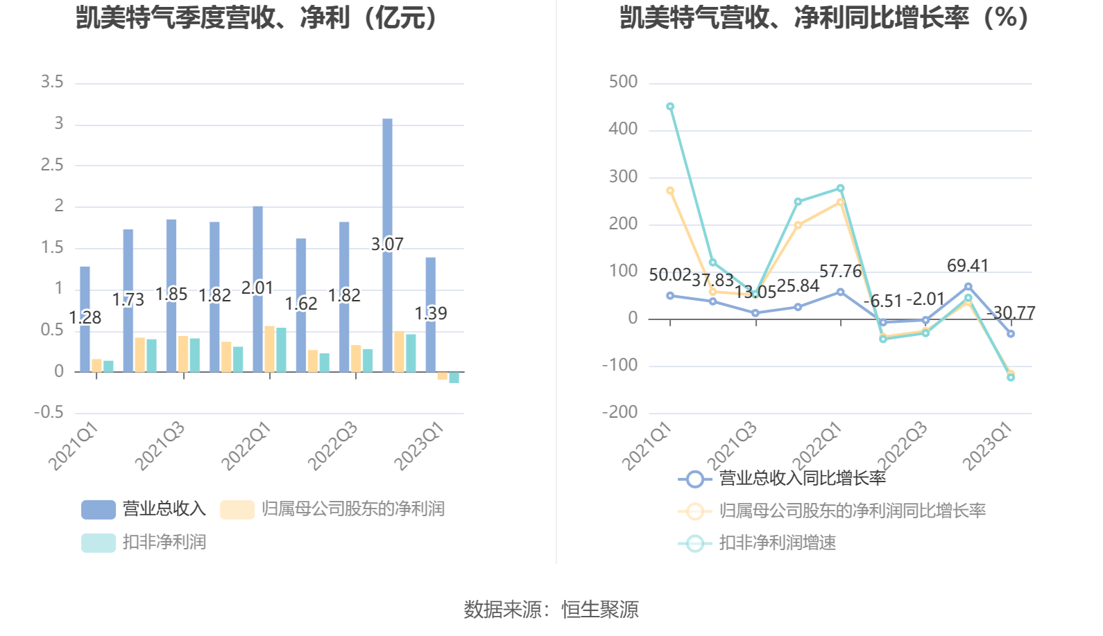 奥门天天彩开正版资料,资产评估_KLM49.579性能版