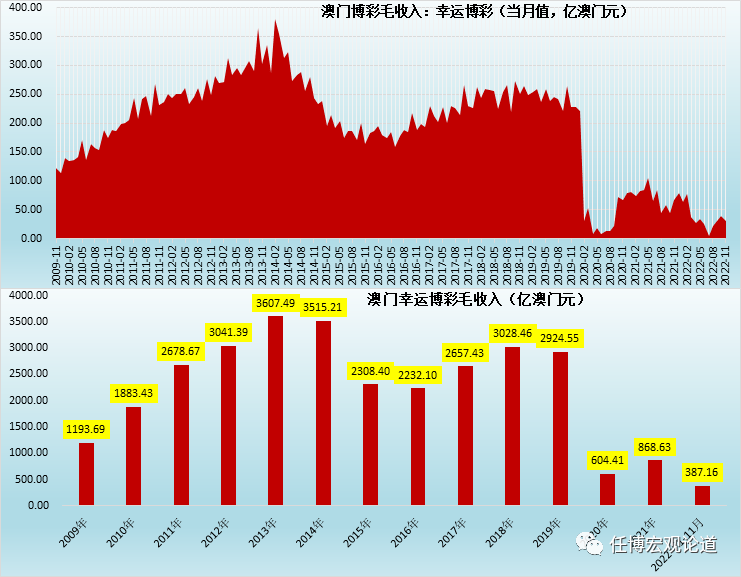 澳门传真,全面数据分析_QYI49.880便携版