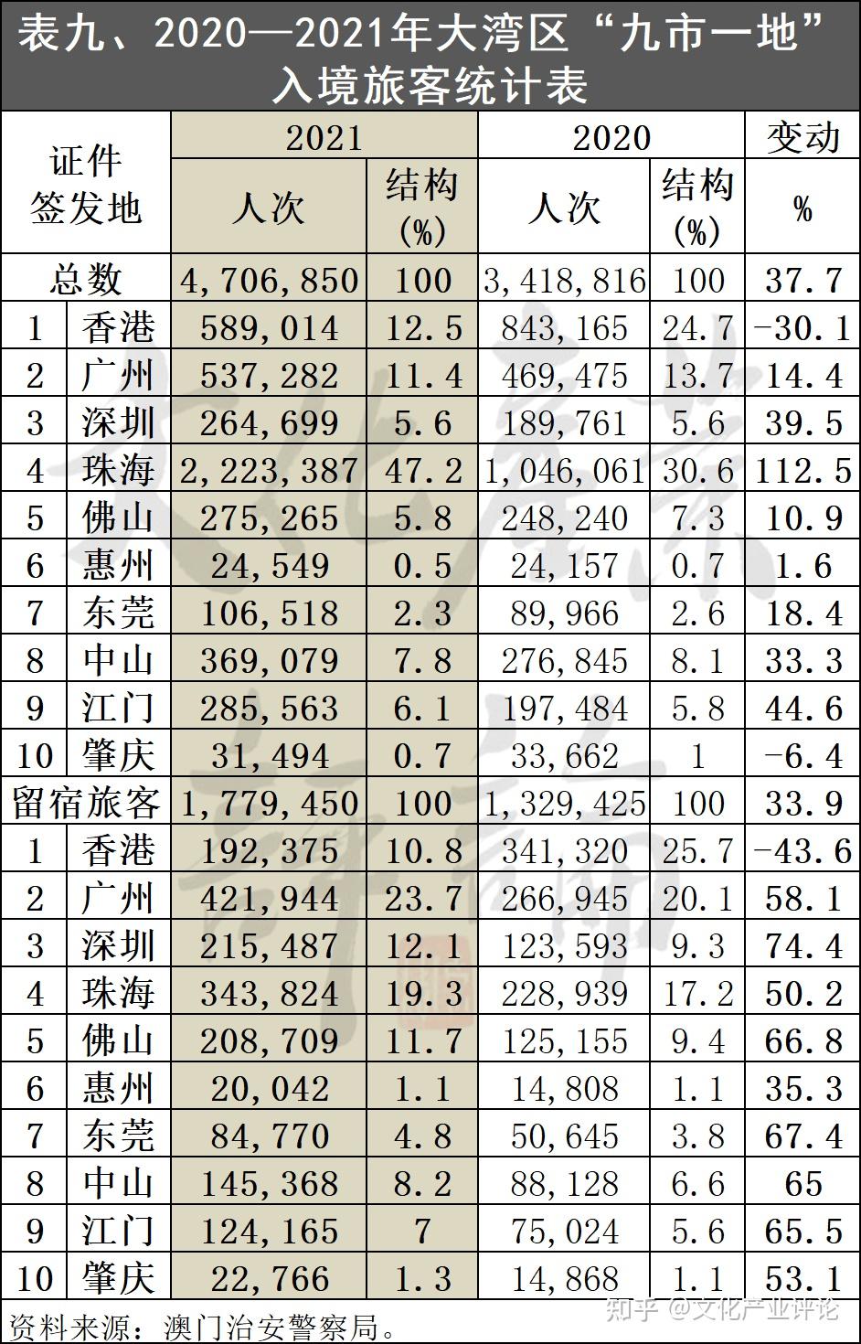 澳门资料免费大全,实际确凿数据解析统计_JPN49.761超级版