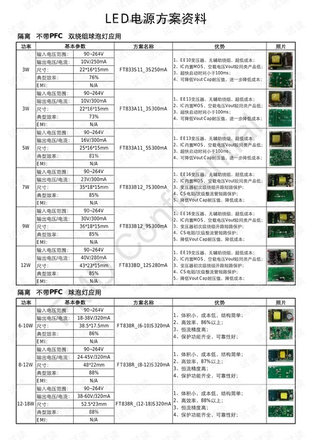 新奥彩资料大全最新版,完善实施计划_MKC49.399美学版