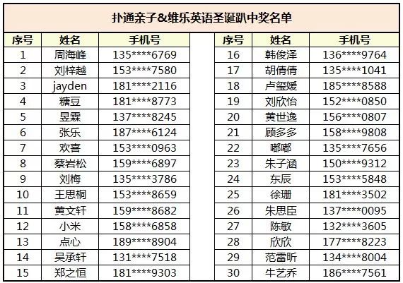 最准一码一肖100%中奖网站,全方位操作计划_NMB49.126资源版