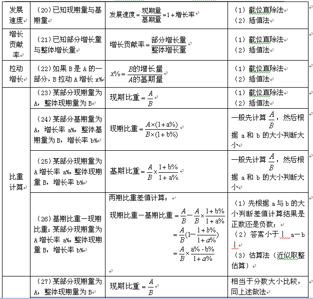 新澳免费资料公式,现象分析定义_IQO49.899UHD