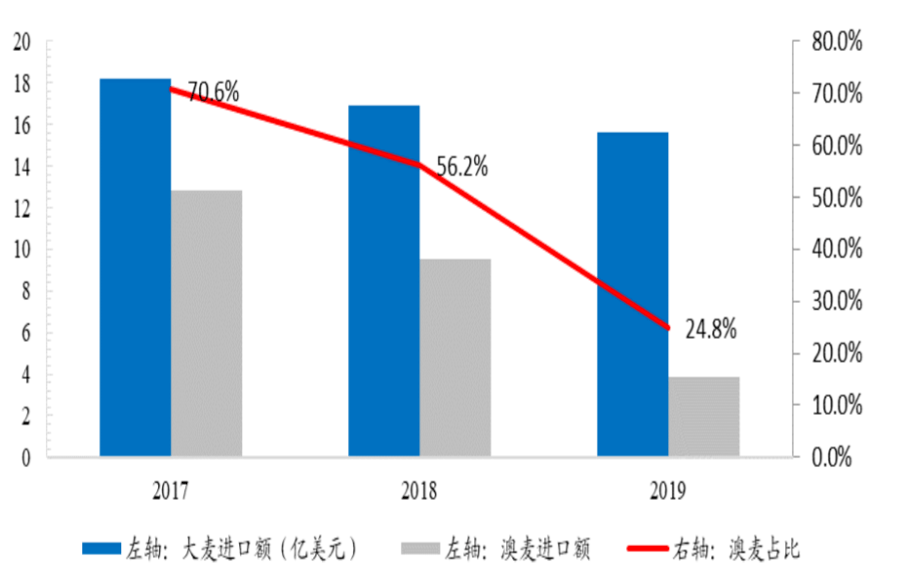 新澳免费资料网站大全,产业政策_WSM49.213经典版