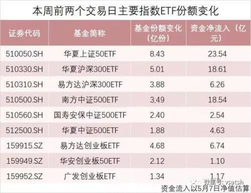 澳门三肖三码精准100%黄大仙www161488.co,可靠执行操作方式_IFZ49.470线上版