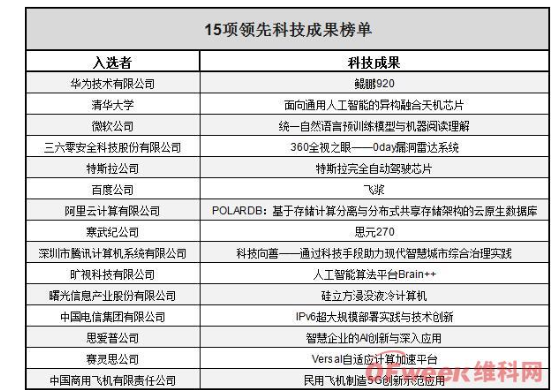 82157.com 全网最准,科技成果解析_FZF49.656原汁原味版