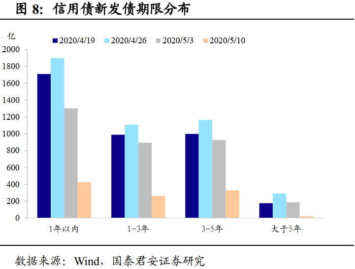 一丘之貉 第3页