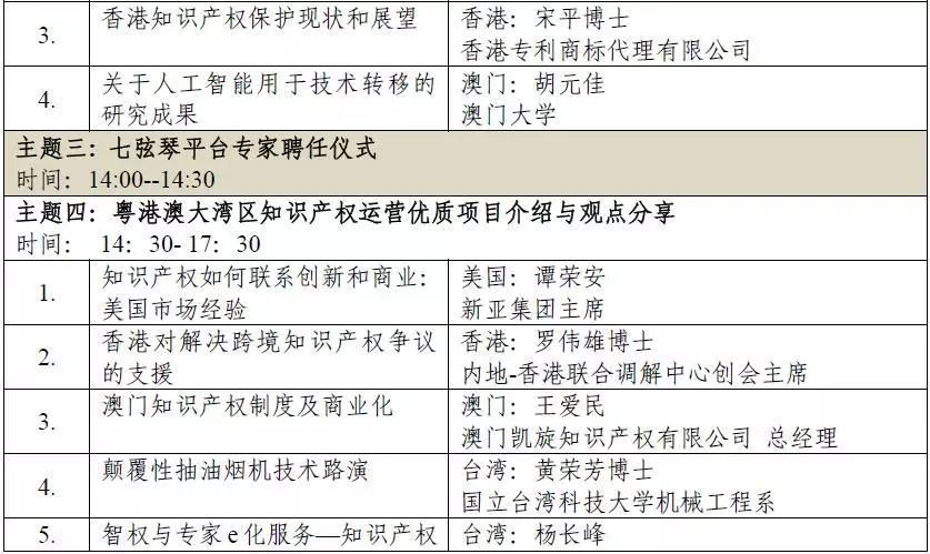 澳门今晚必开1肖,稳固执行方案计划_VRE49.199知识版