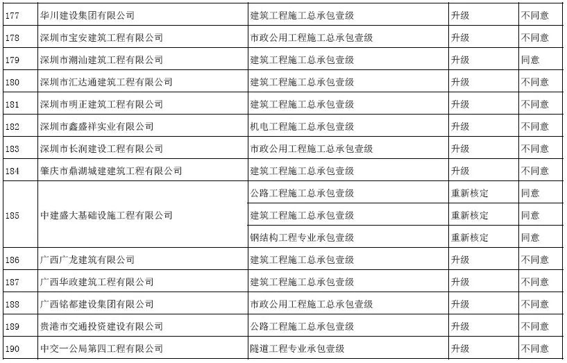 2024年新澳开奖结果+开奖记录,專家解析意見_IRL49.885乐享版