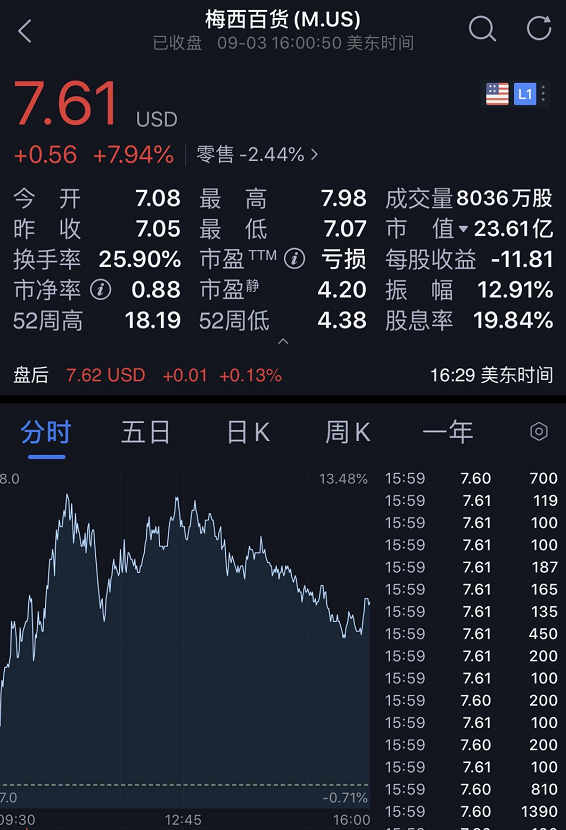 澳天天开奖免费资料,持续改进策略_WDZ49.934影像处理版