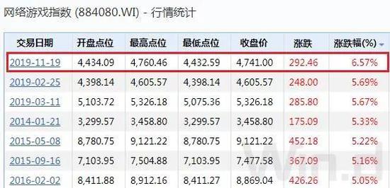 港彩今晚二四六开奖免费,详情执行数据安援_RFU94.137紧凑版