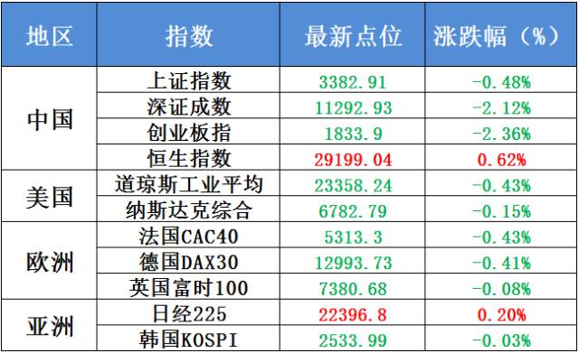 叶公好龙 第3页