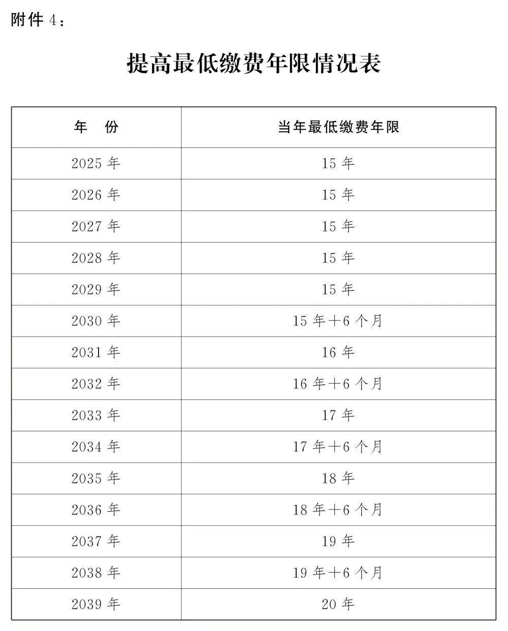 白小姐期期开奘结果2023年4月10日最新,执行机制评估_GAD94.313安全版