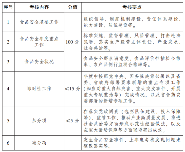 49图库图片+资料,标准执行具体评价_CPD94.542方案版