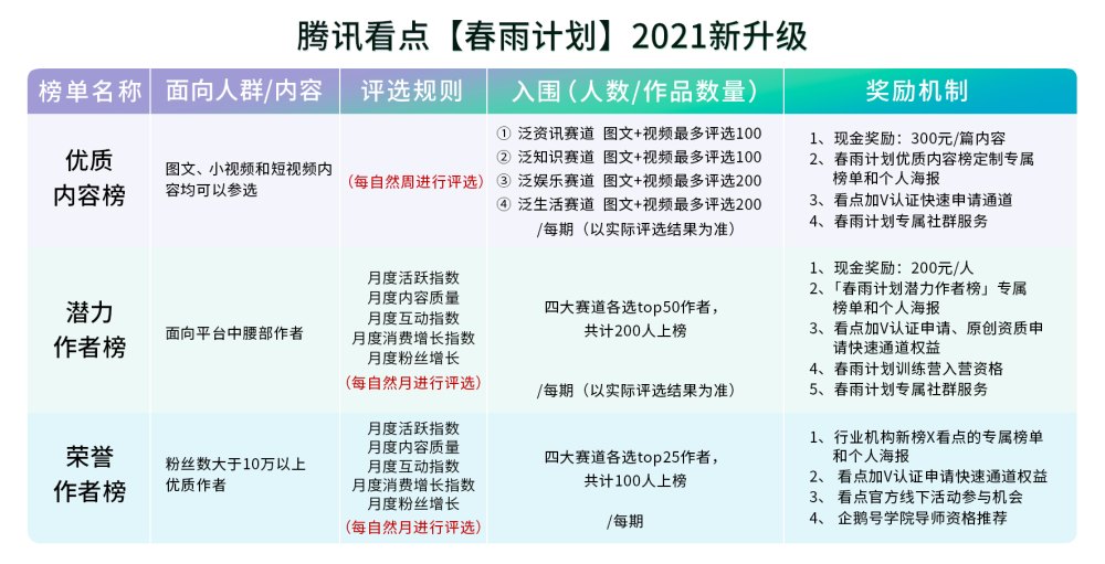 2024正版资料免费公开,数据指导策略规划_QJD94.794高级版