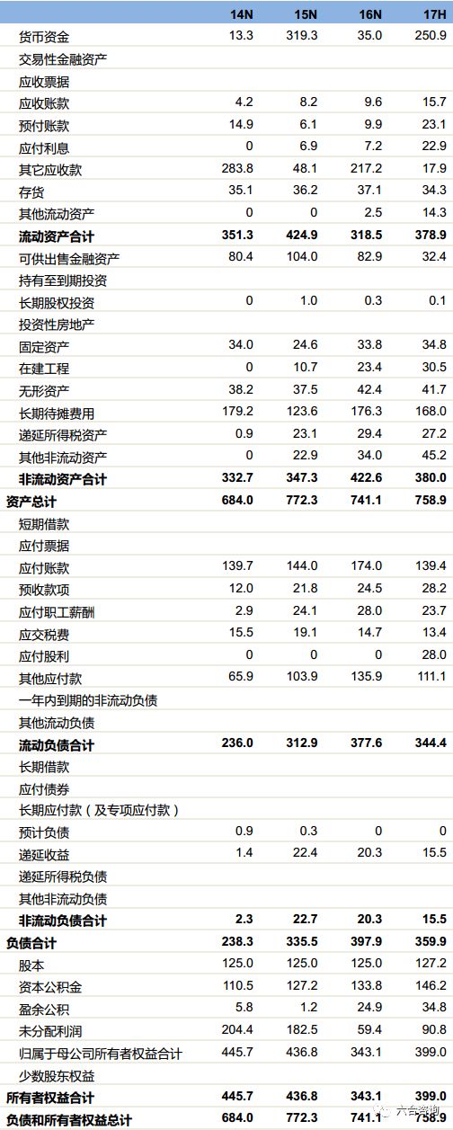 六合大全资料全年资料,实证分析详细枕_PHZ94.147无线版