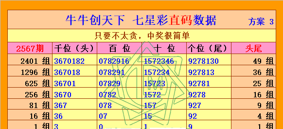 二四六天天好彩(100246),全方位数据解析表述_RZQ94.340珍藏版