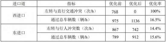 王中王王中王免费资料大全一,效率评估方案_UPQ94.225品牌版