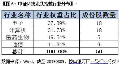 43432cc天空彩票的优势,快速产出解决方案_ZAU94.196深度版