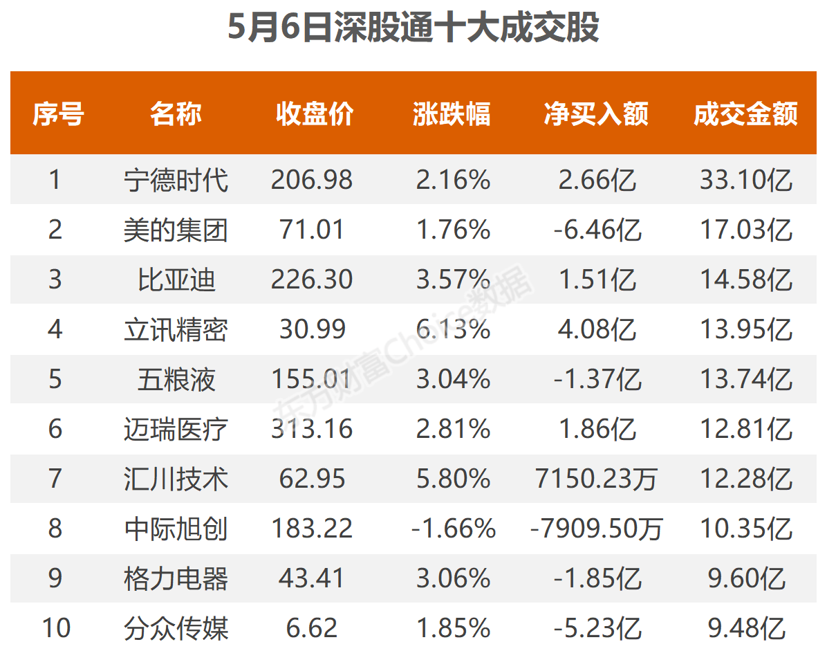 2024历史开奖记录澳门,科学数据解读分析_MBS94.309快捷版