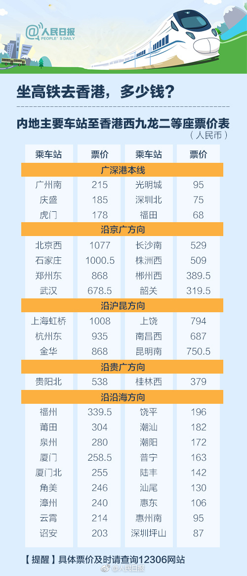 2024年香港正版资料免费大全,标准执行具体评价_WDX94.668交互版