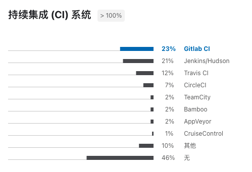 ww7766开奖结果查询一,实际调研解析_IGY94.569携带版