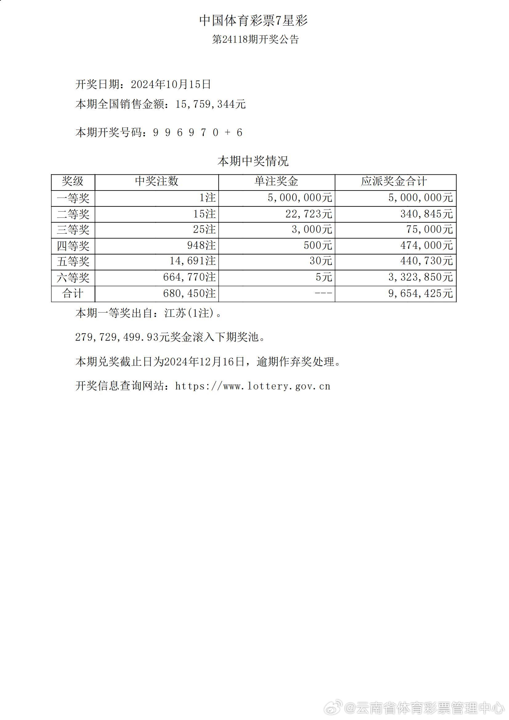 4777777最快开奖记录,高效执行方案_BUA94.515黑科技版