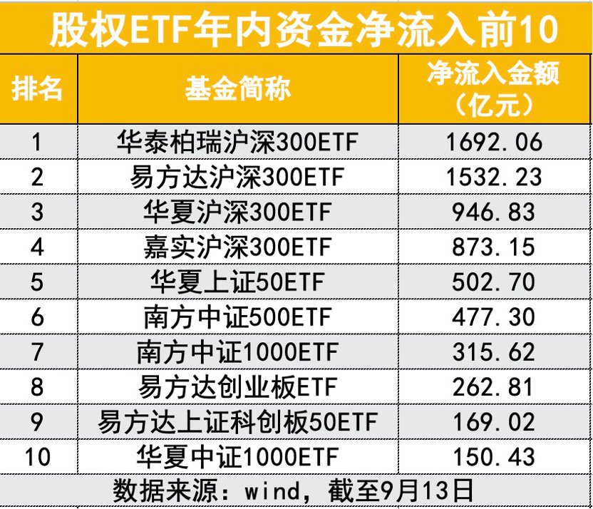 2024新澳今晚开奖结果资料决策,数据导向计划_KFB94.653教育版