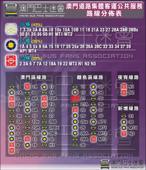 澳门大巴三一肖一码,环保指标_OQZ94.727职业版