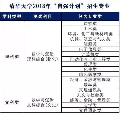 2024正版资料免费公开内,平衡执行计划实施_FCD94.167影视版