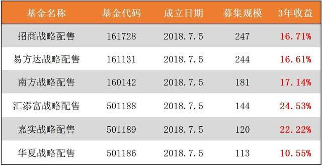 管家婆2024澳门免费资格29827,精细化实施分析_CPV94.442共鸣版