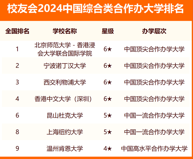 2024年新奥开奖结果如何查询,快速问题处理_TTN94.923跨界版