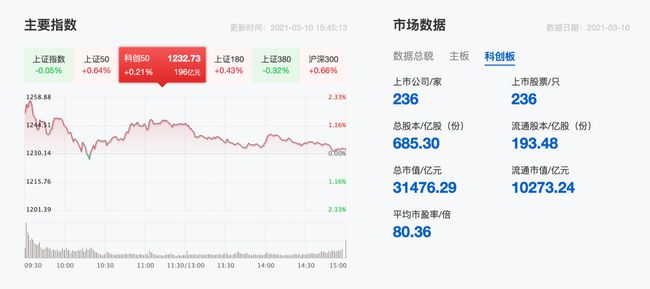 2024香港特马今晚开奖号码,执行验证计划_LAM94.137抓拍版