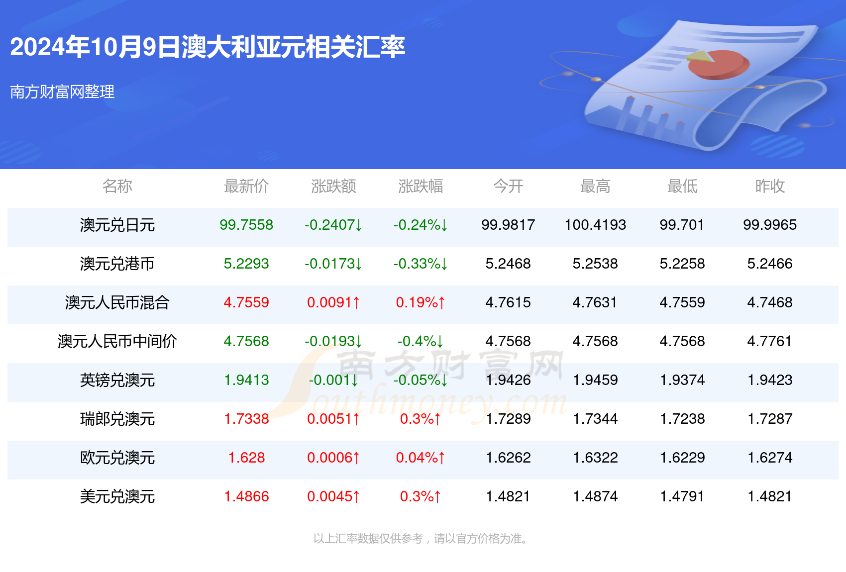 2024新澳生肖走势图,社会责任实施_LGI94.847活力版