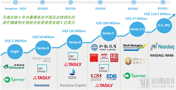 澳新彩近20期开奖结果,实用性解读策略_DWY94.117沉浸版