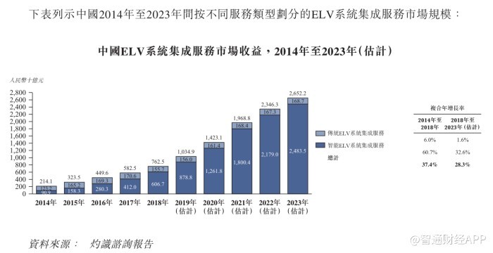 2024香港内部最准资料,信息明晰解析导向_EOC94.275生态版