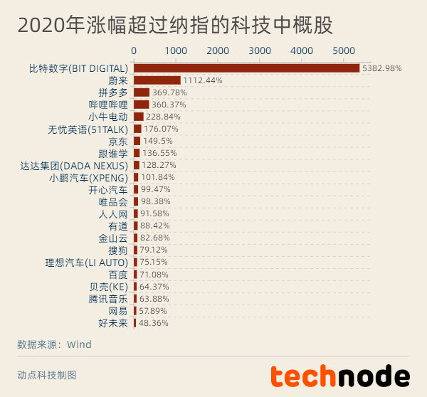 2024年天天彩资料,经济适用原则_LCO94.460nShop