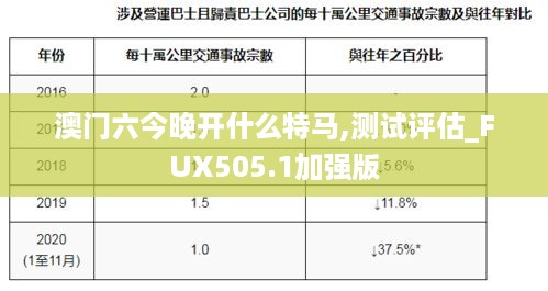 澳门今晚特马开什么号,数据详解说明_XUZ94.616深度版