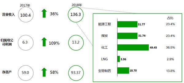 2024年新奥历史记录,创新解释说法_ETL94.252极致版