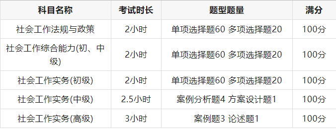 2024年正版资料免费大全特色,社会工作_VFY94.362UHD