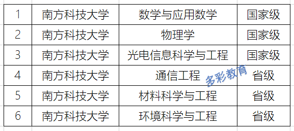 六会彩生肖开奖结果,安全性方案执行_IAF94.907服务器版